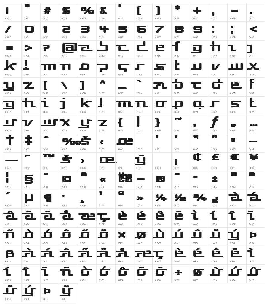 Republika V Exp - Ultra Character Map