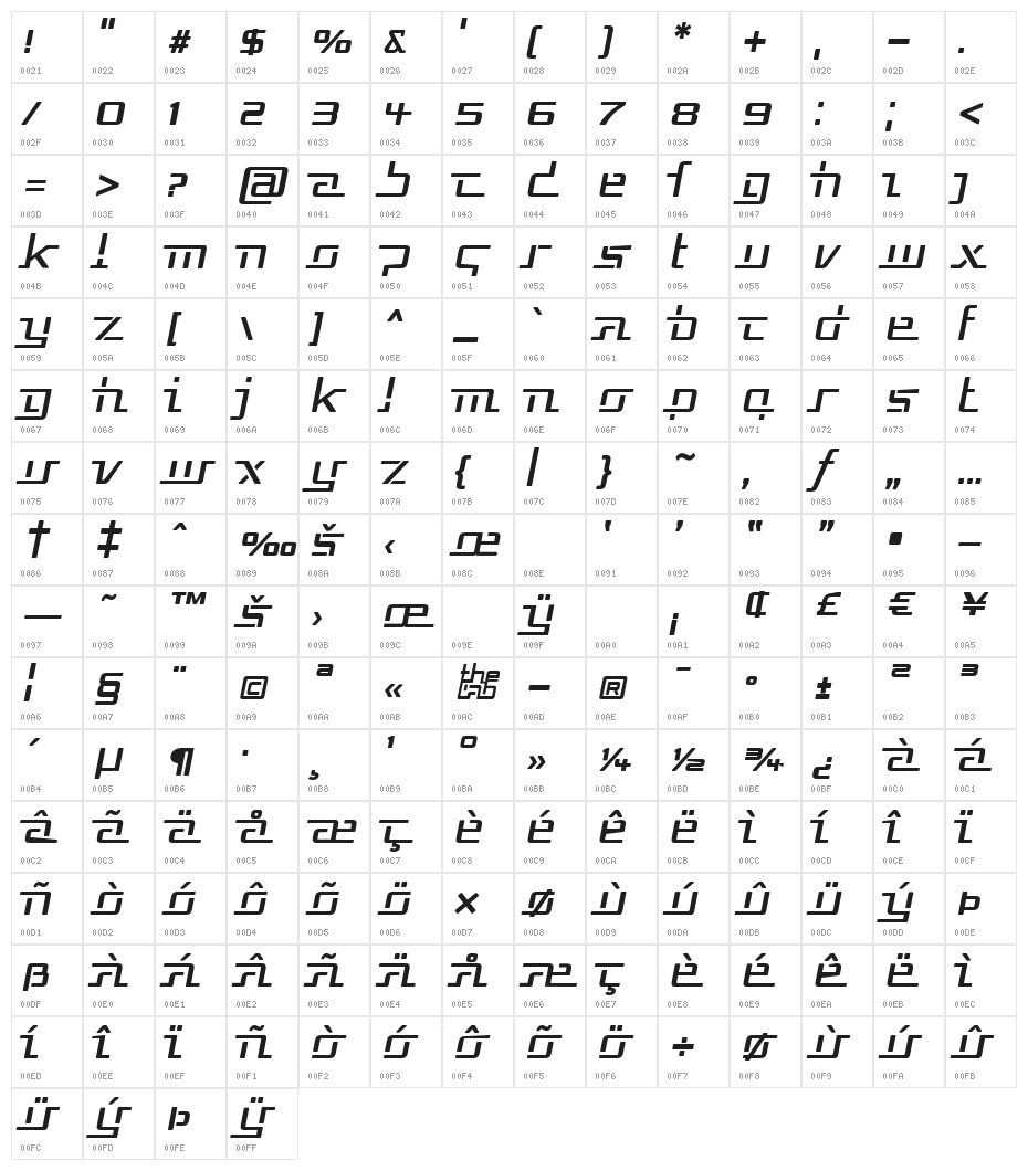 Republika V Italic Character Map