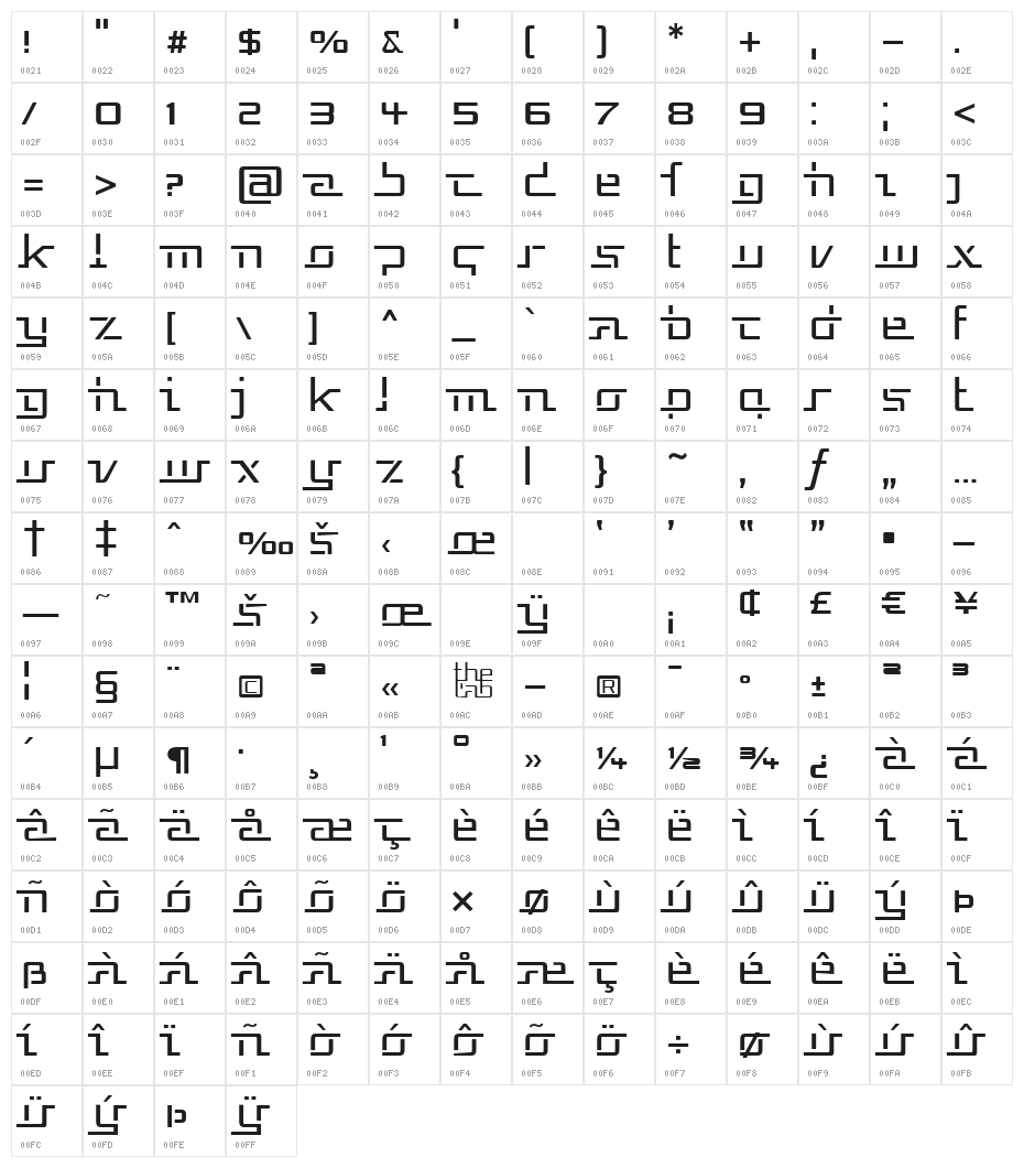 Republika V - Light Character Map