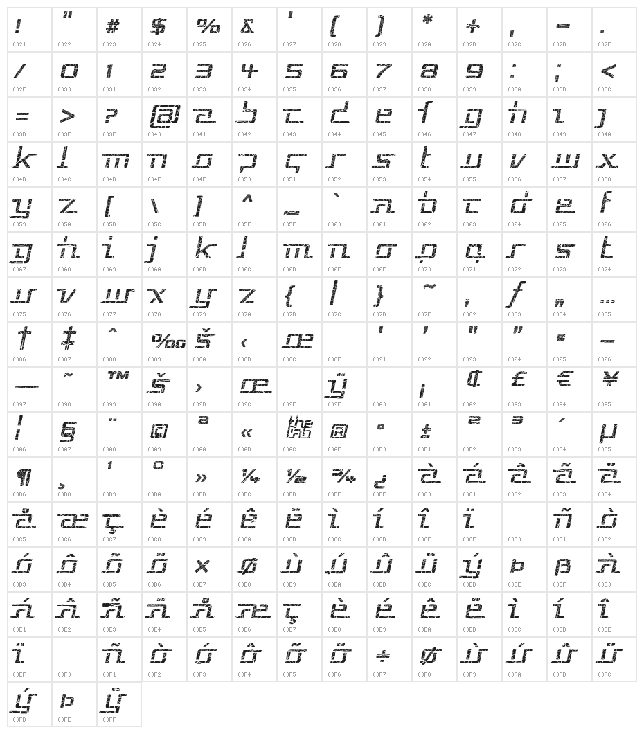 Republika V - Shatter Italic Character Map