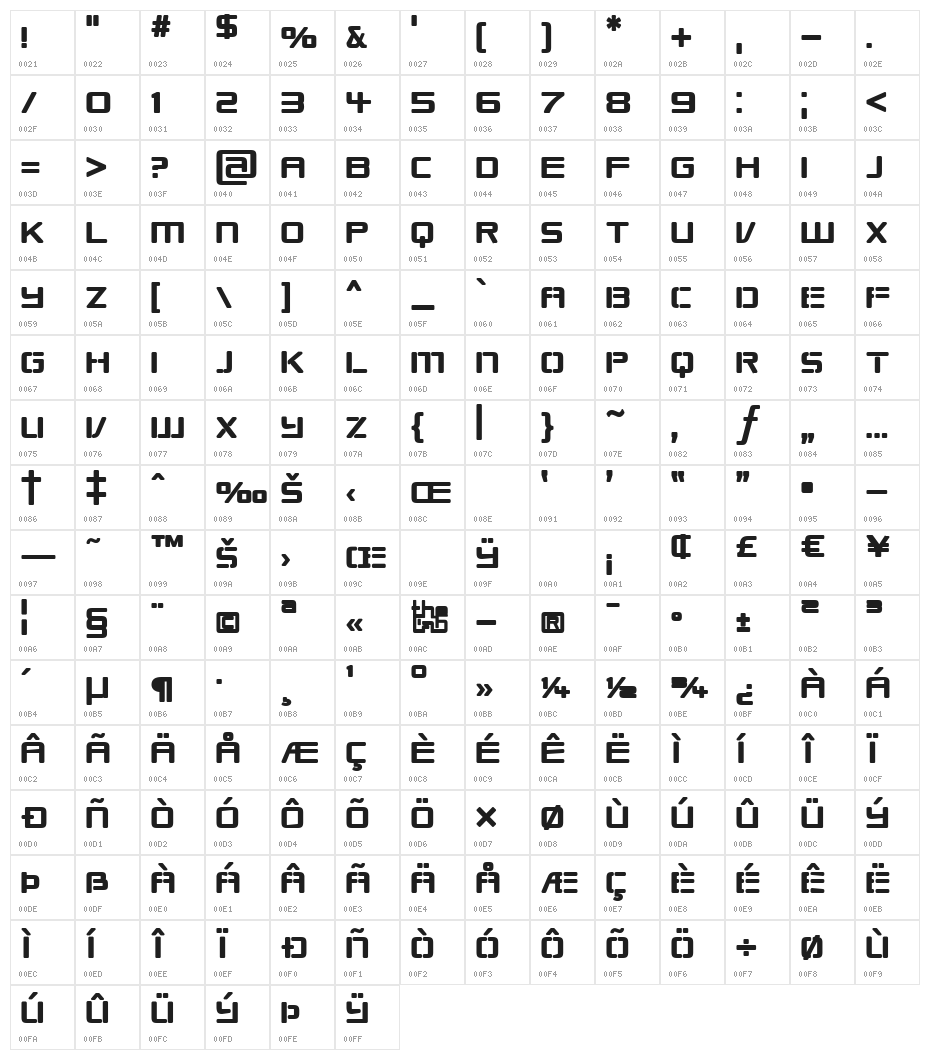 Republikaps Bold Character Map