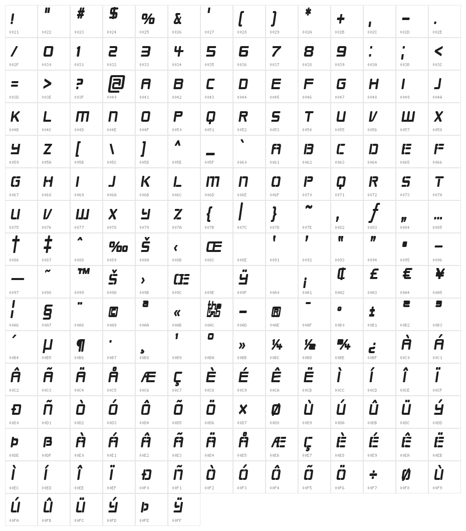 Republikaps Cnd Bold Italic Character Map