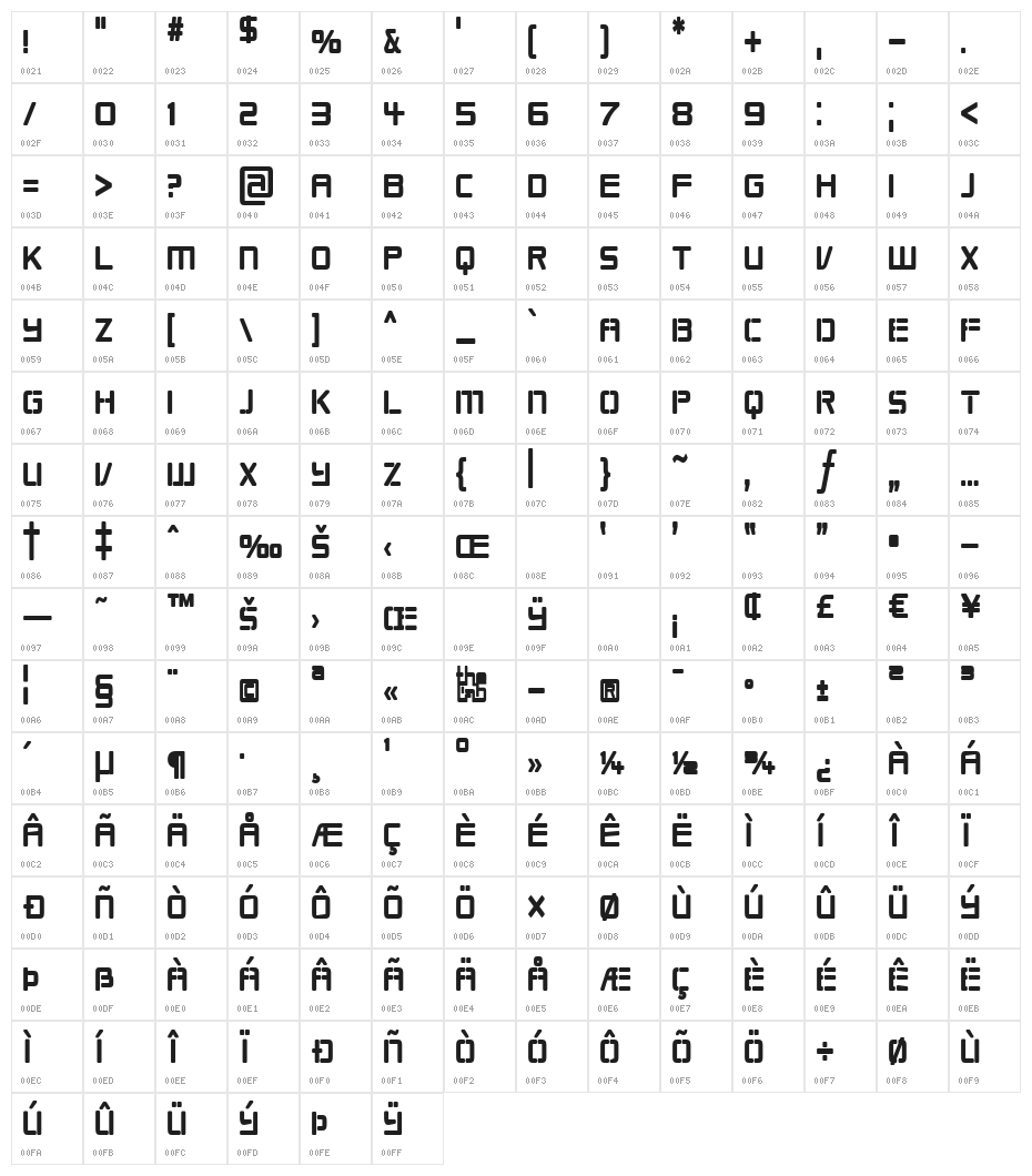 Republikaps Cnd Bold Character Map