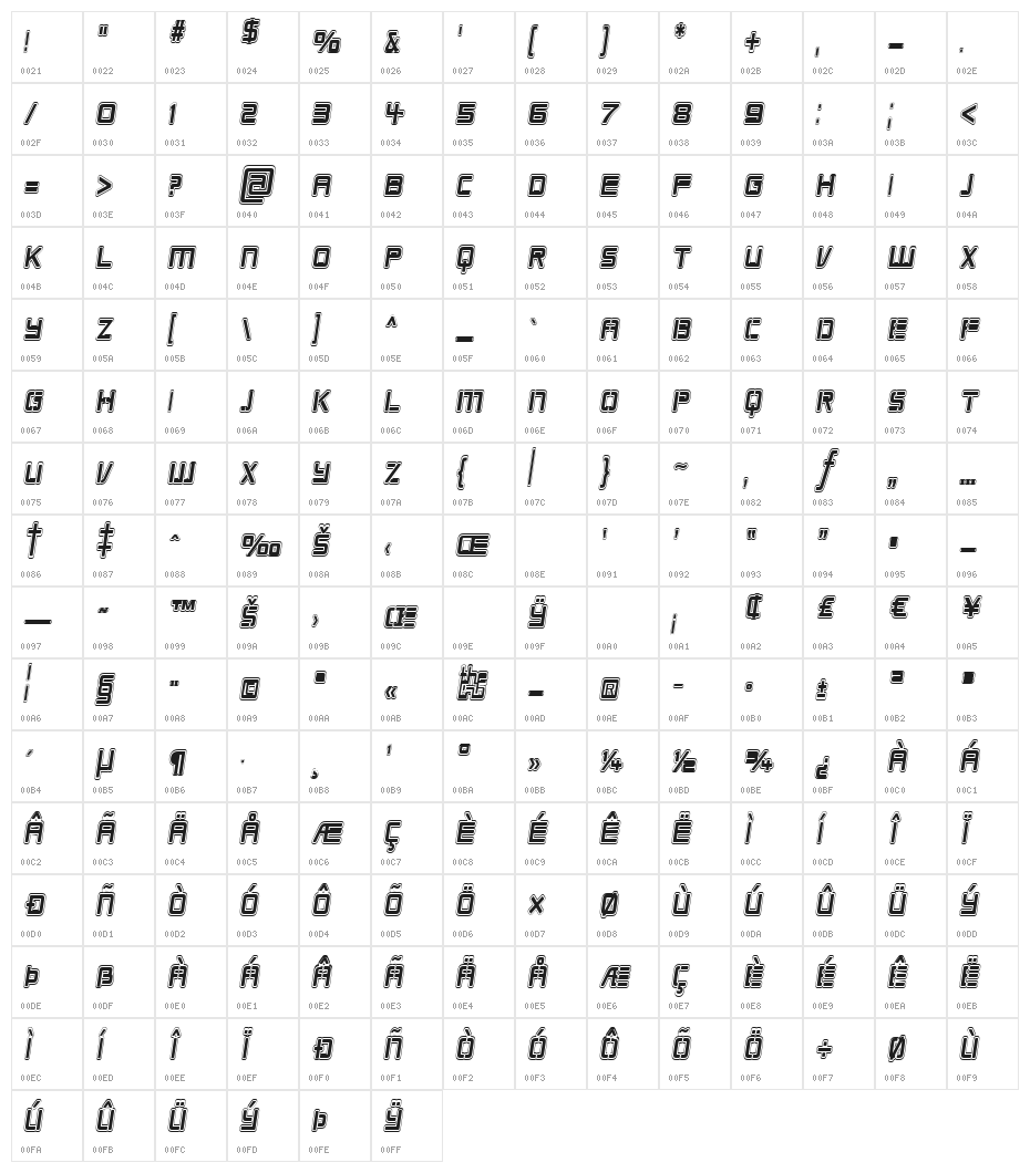 Republikaps Cnd - College Italic Character Map