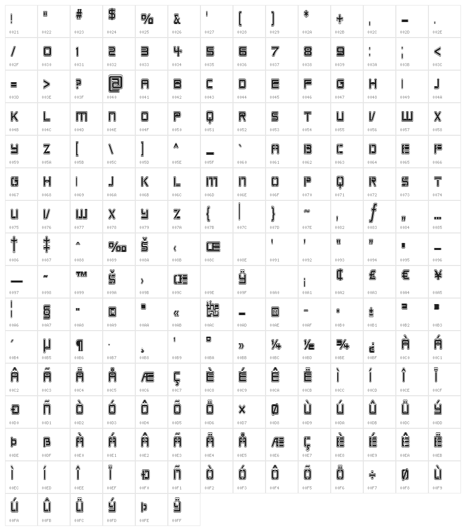 Republikaps Cnd - College Character Map