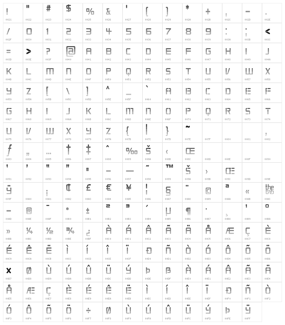 Republikaps Cnd - Haze Character Map