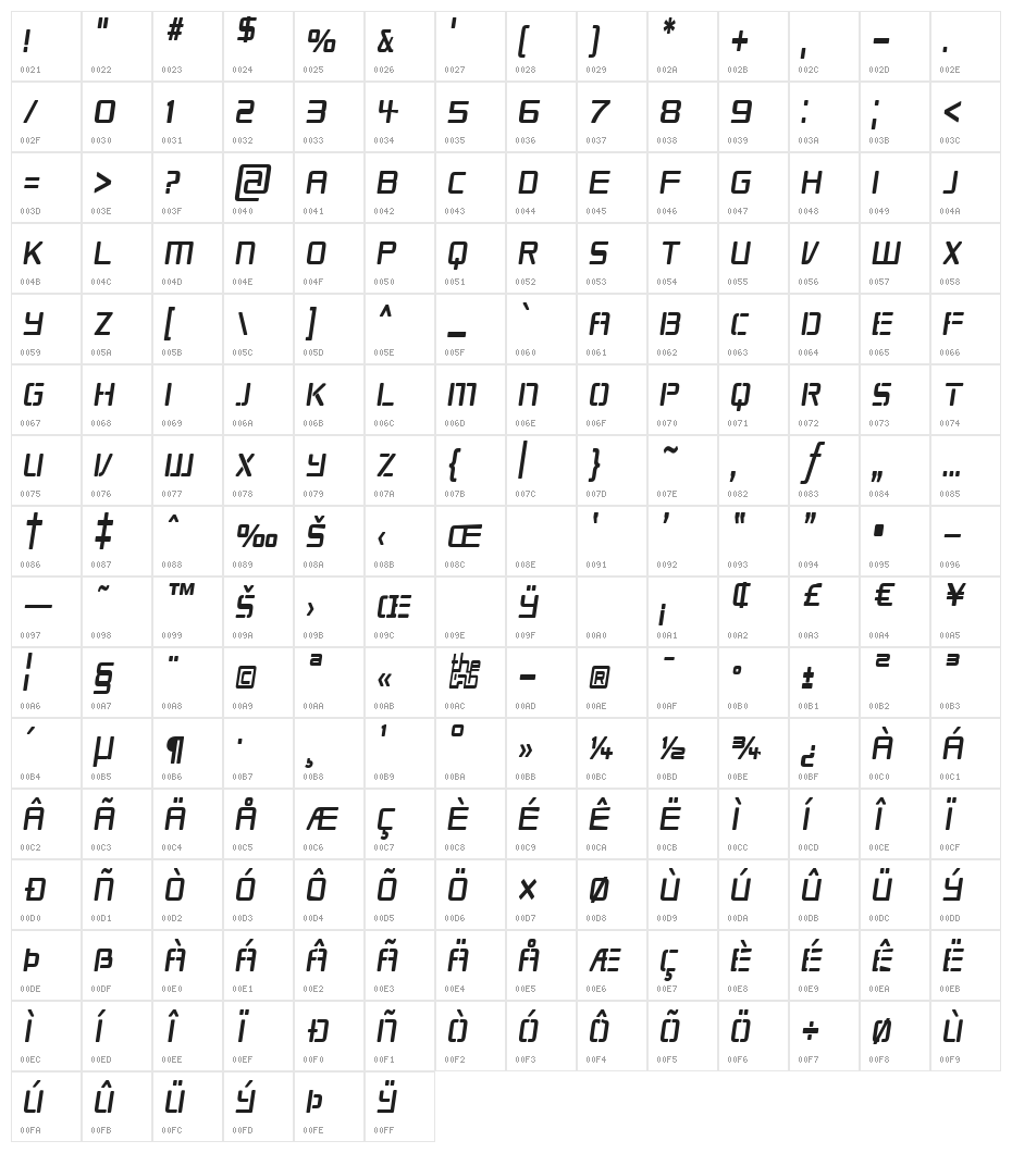 Republikaps Cnd Italic Character Map