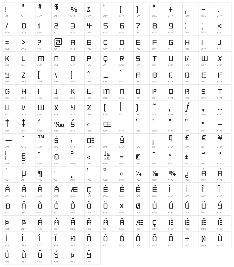 Republikaps Cnd - Light Character Map