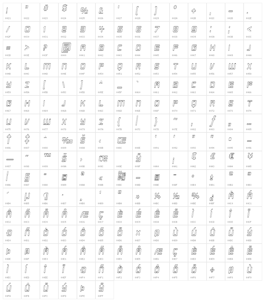 Republikaps Cnd - Outline Italic Character Map