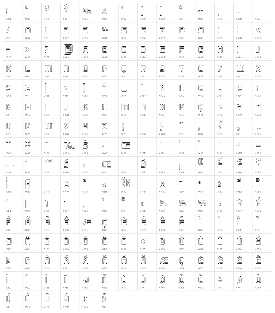 Republikaps Cnd - Outline Character Map