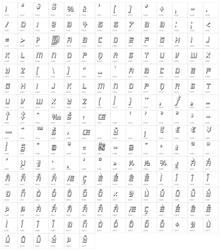 Republikaps Cnd - Shadow Italic Character Map