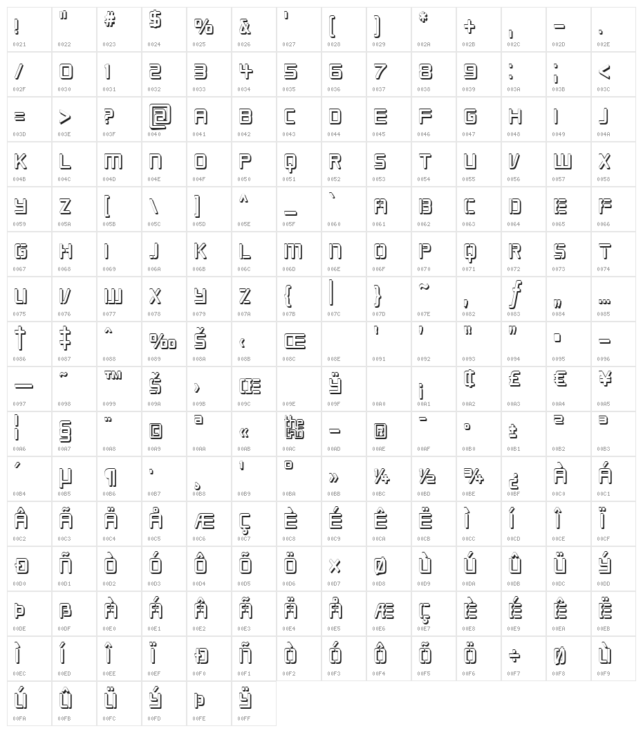 Republikaps Cnd - Shadow Character Map