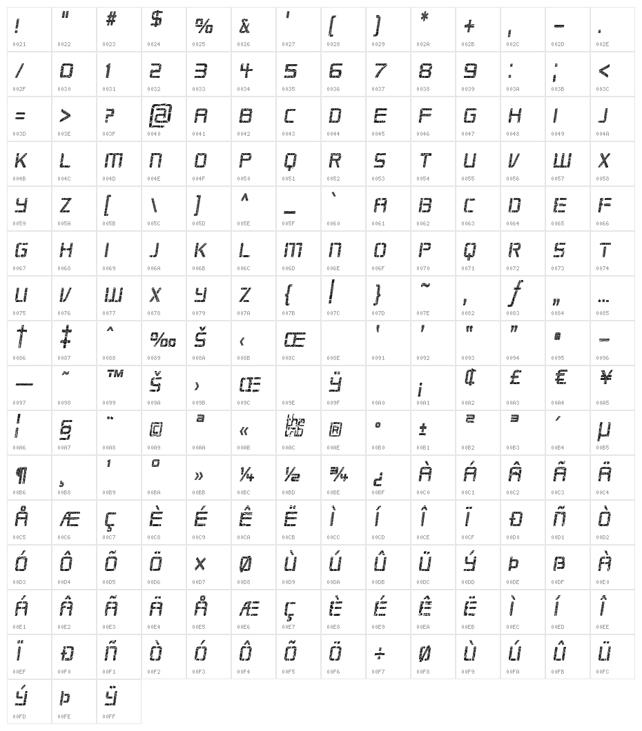 Republikaps Cnd - Shatter Italic Character Map
