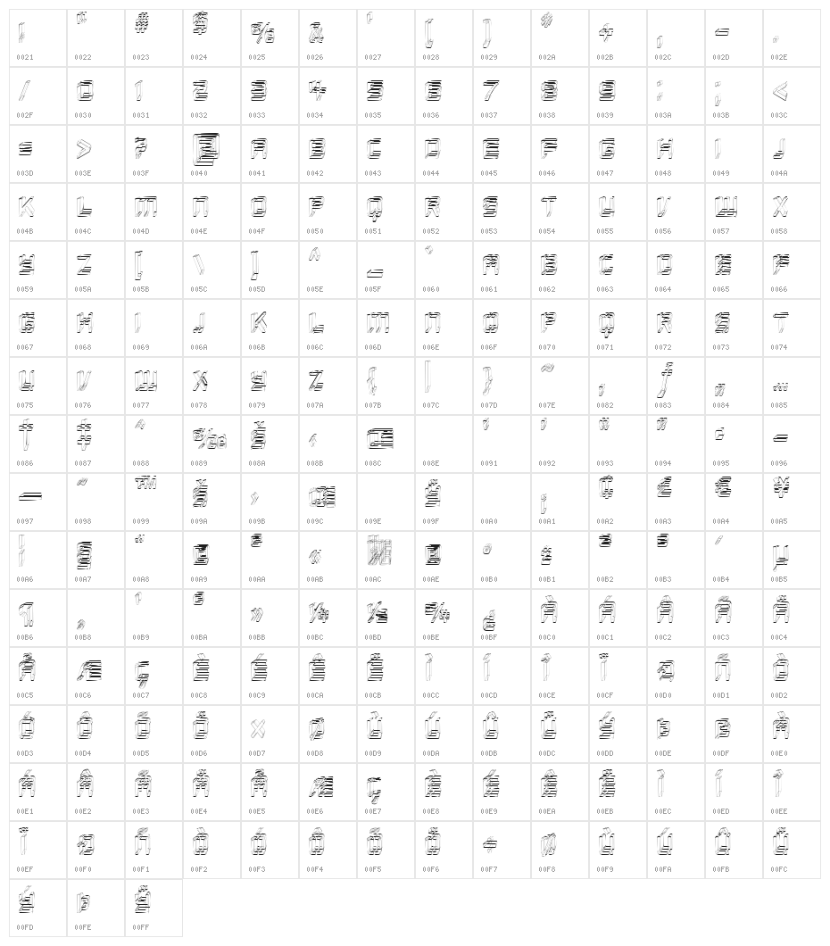 Republikaps Cnd - Sketch Character Map