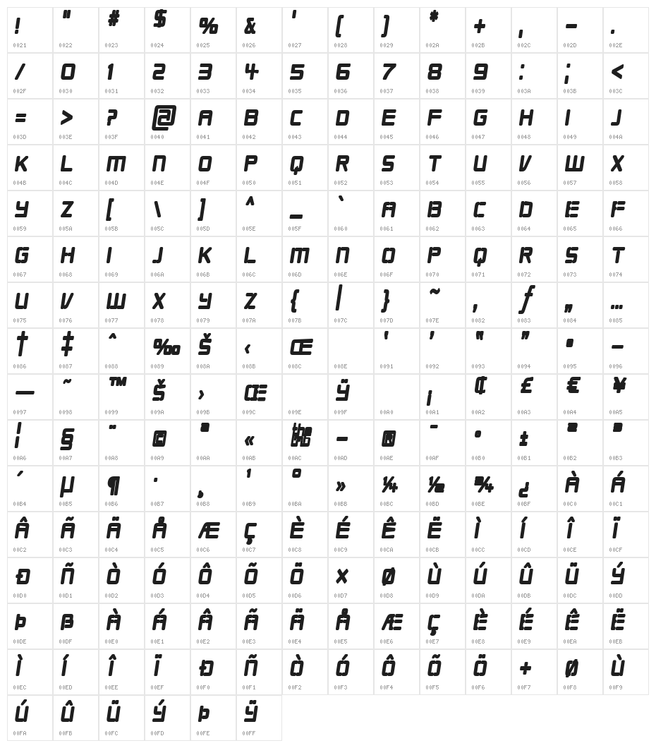 Republikaps Cnd - Ultra Italic Character Map
