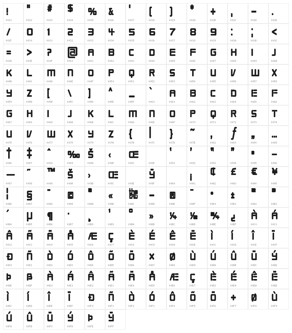 Republikaps Cnd - Ultra Character Map