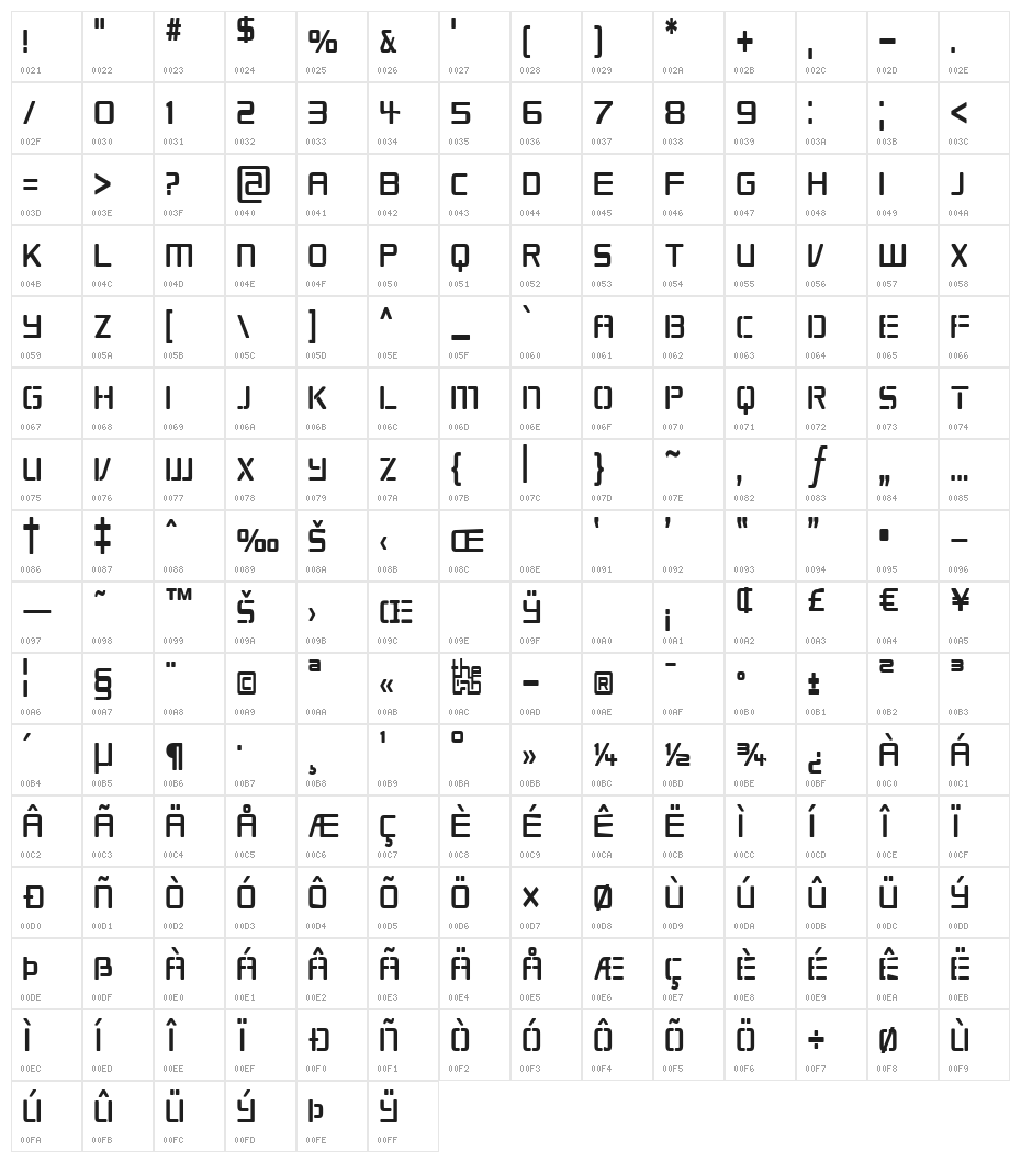 Republikaps Cnd Character Map