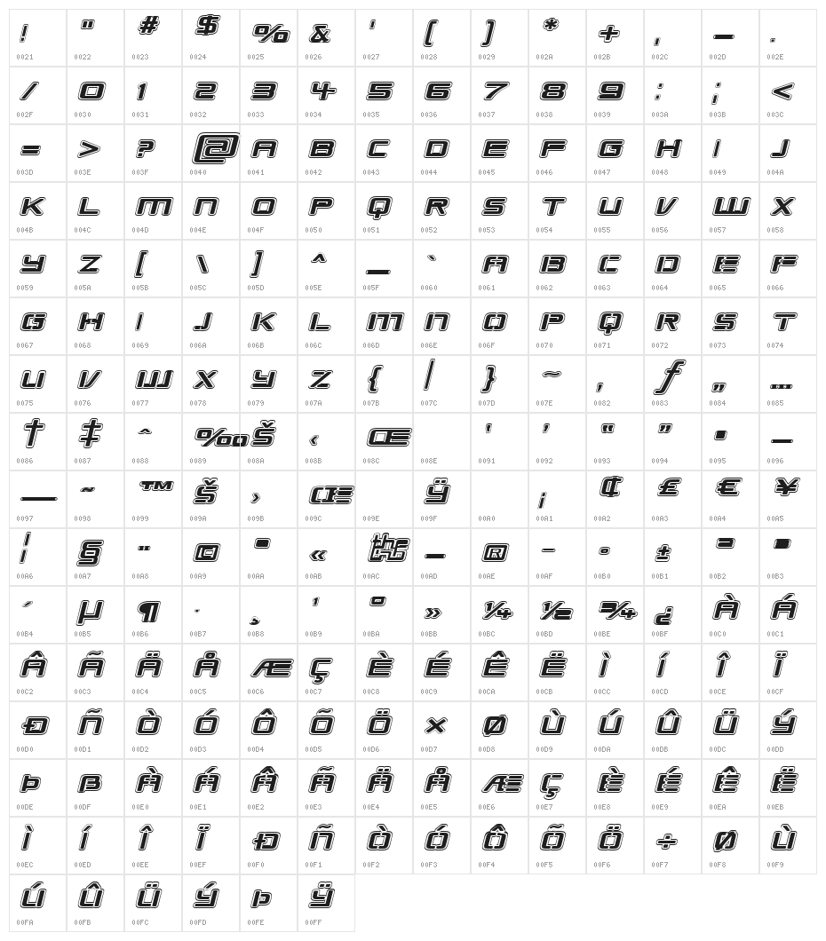 Republikaps Exp - College Italic Character Map