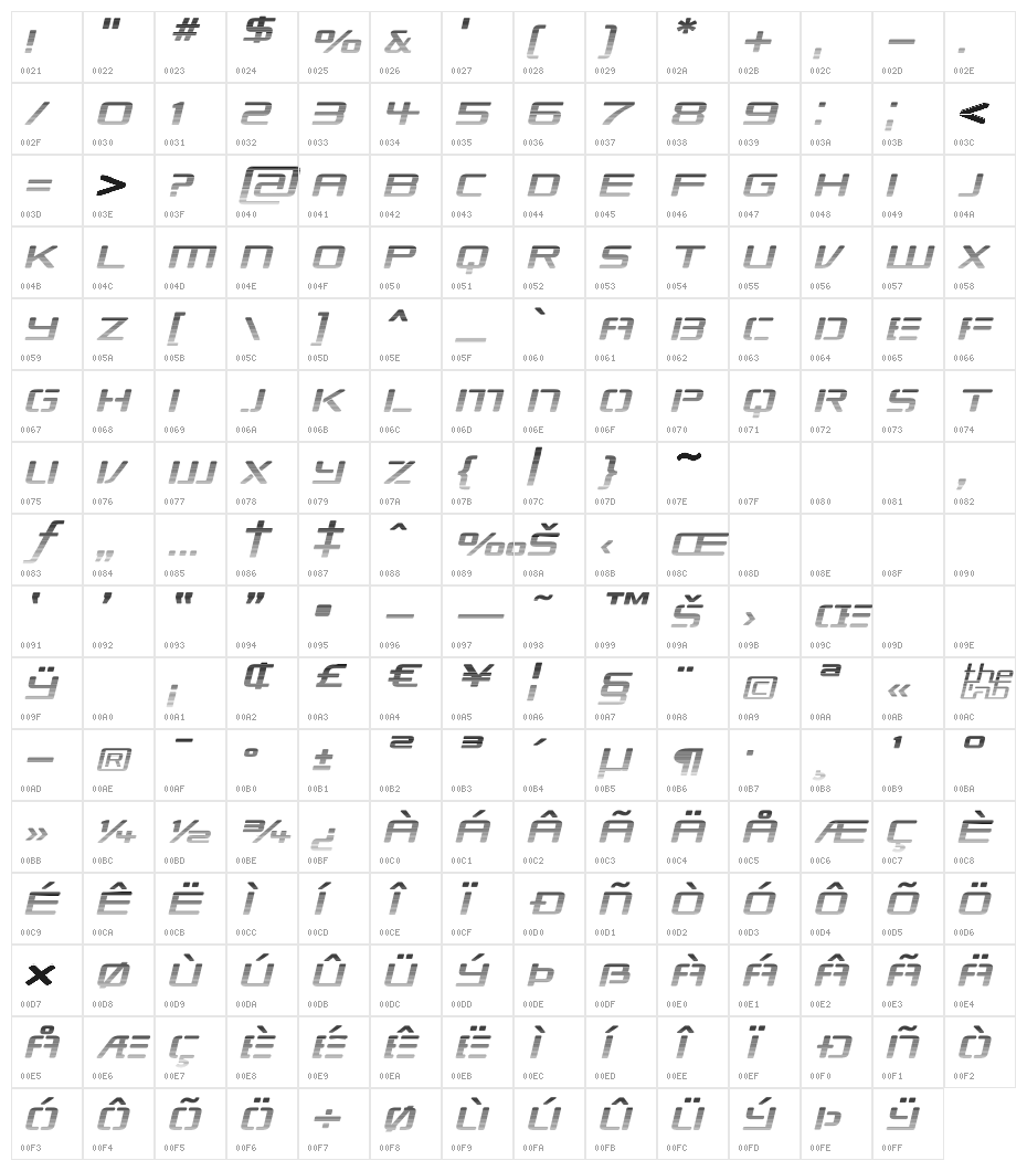 Republikaps Exp - Haze Italic Character Map