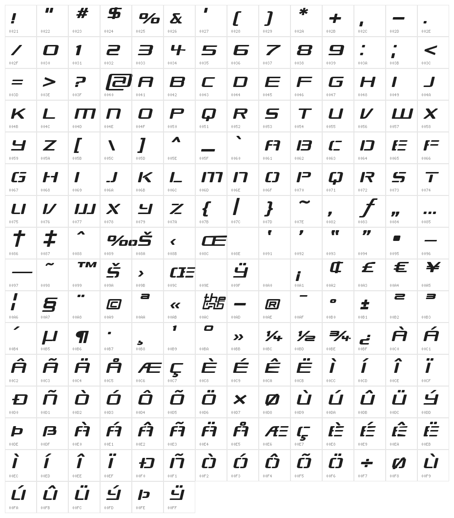 Republikaps Exp Italic Character Map