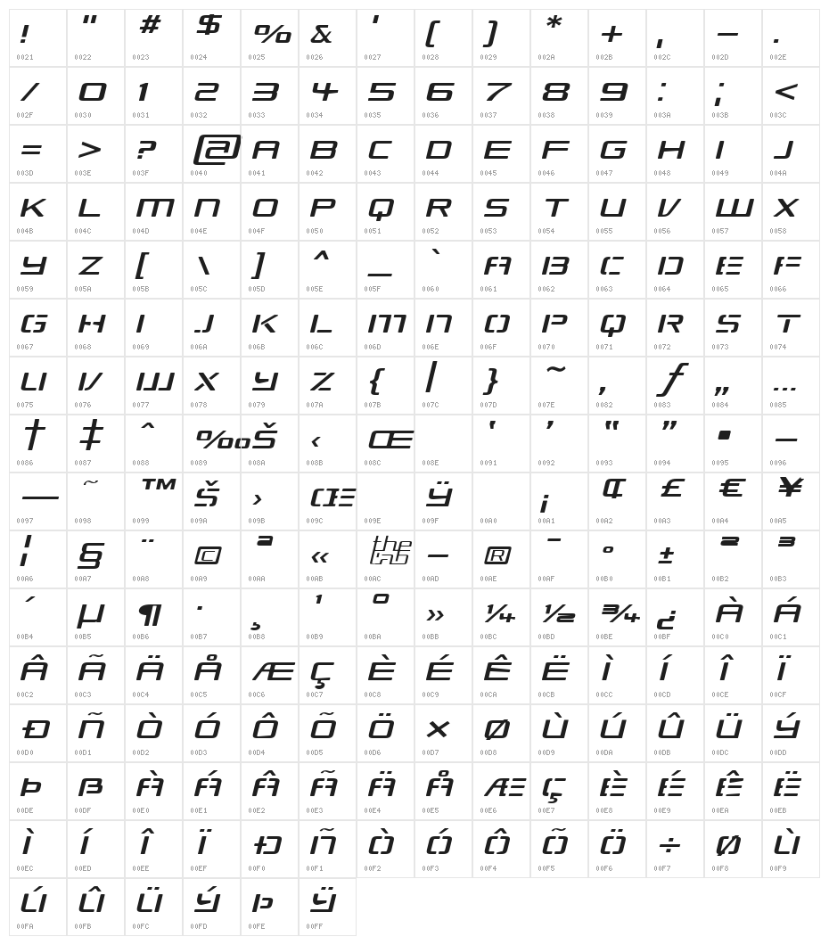 Republikaps Exp - Light Italic Character Map