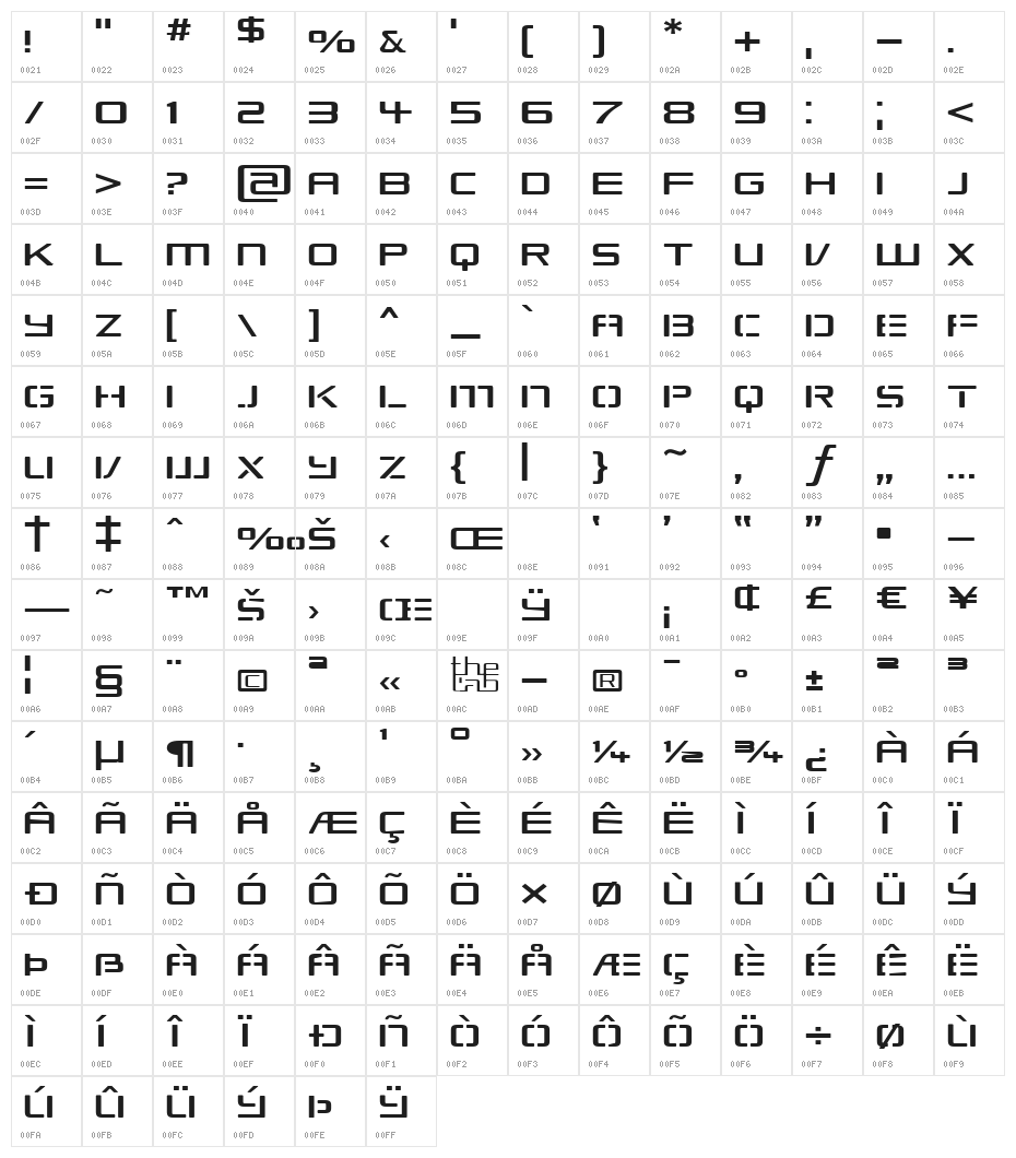 Republikaps Exp - Light Character Map