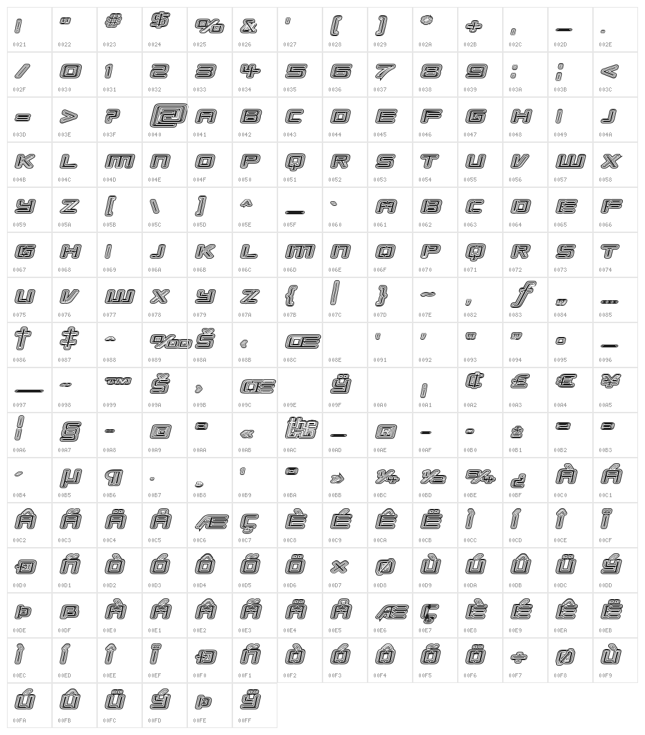 Republikaps Exp - Maze Italic Character Map