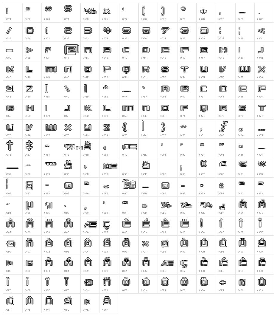 Republikaps Exp - Maze Character Map