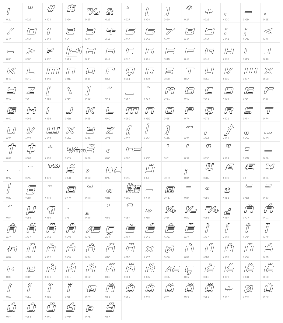 Republikaps Exp - Outline Italic Character Map