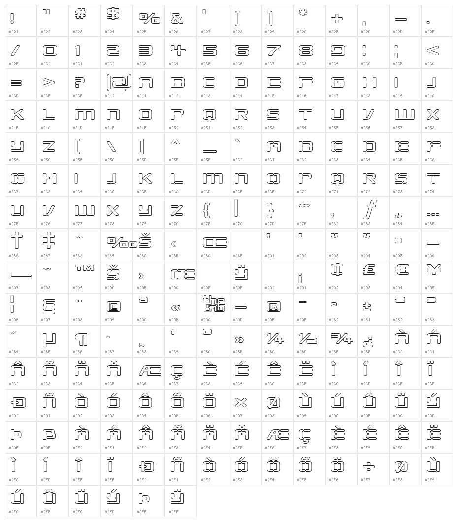 Republikaps Exp - Outline Character Map