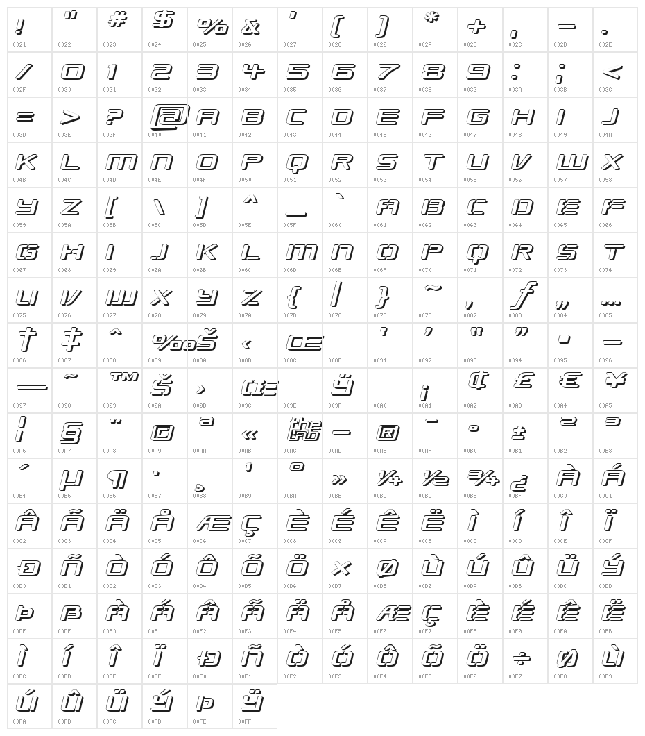 Republikaps Exp - Shadow Italic Character Map