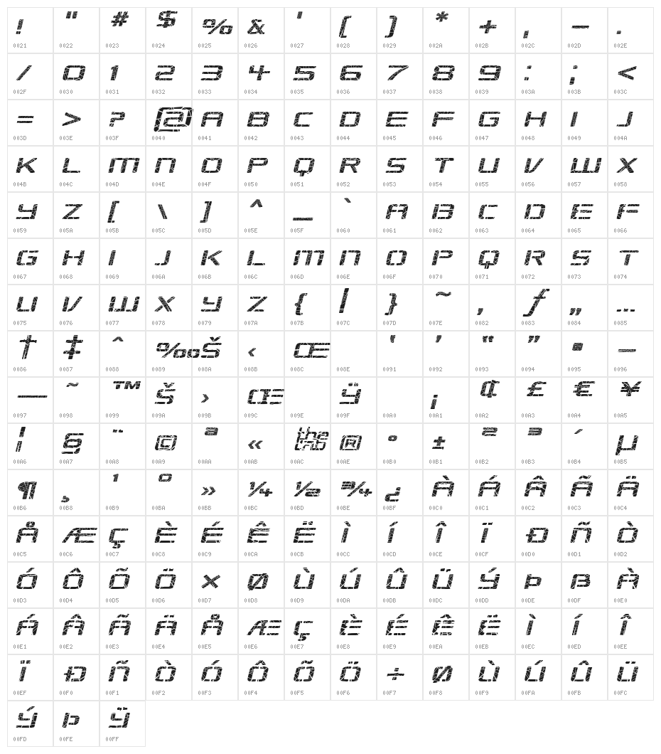 Republikaps Exp - Shatter Italic Character Map