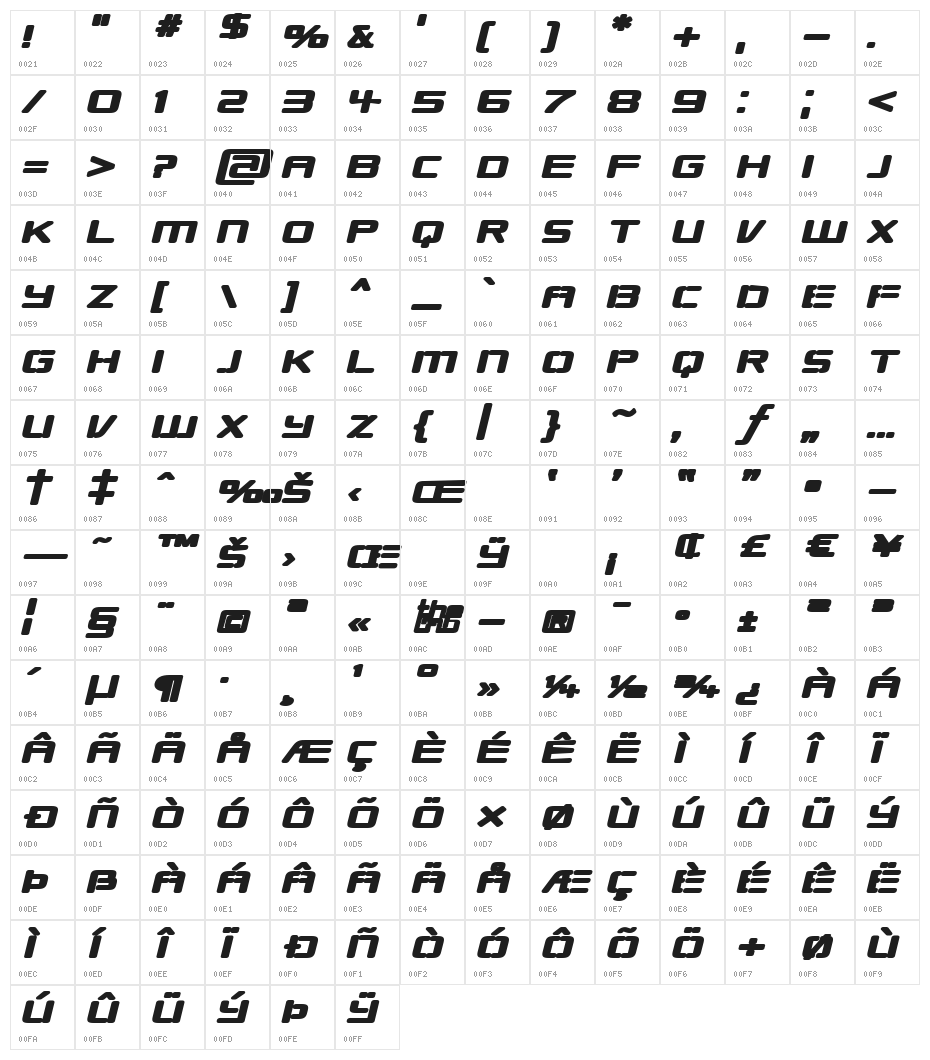 Republikaps Exp - Ultra Italic Character Map