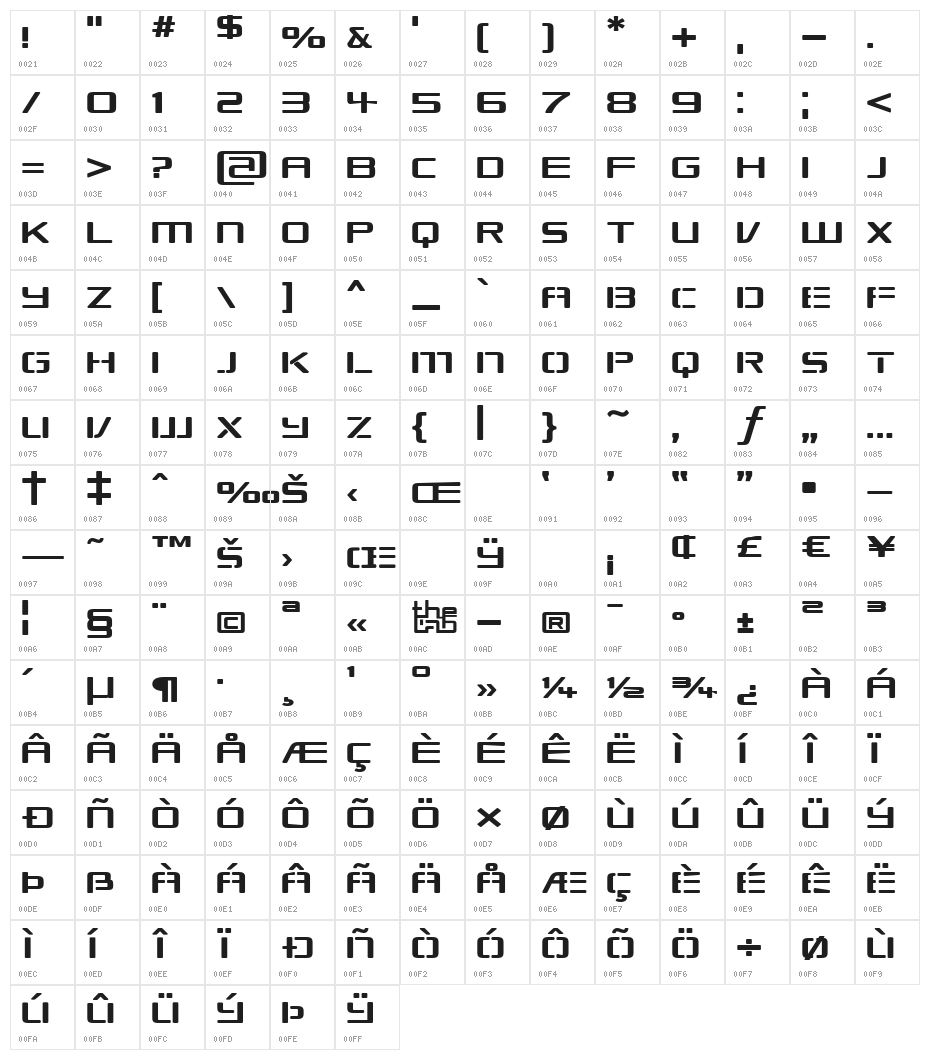 Republikaps Exp Character Map