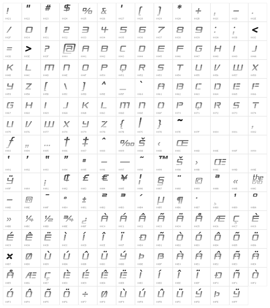 Republikaps - Haze Italic Character Map