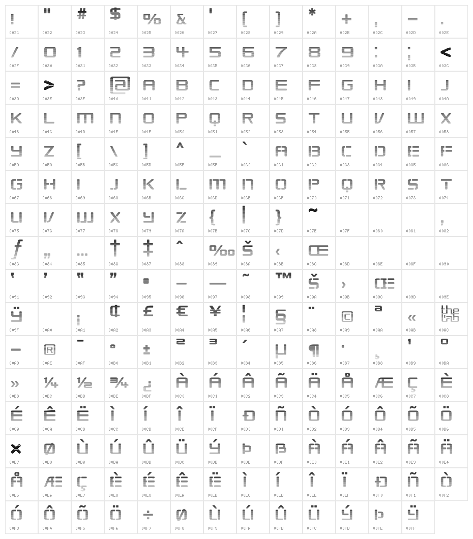 Republikaps - Haze Character Map