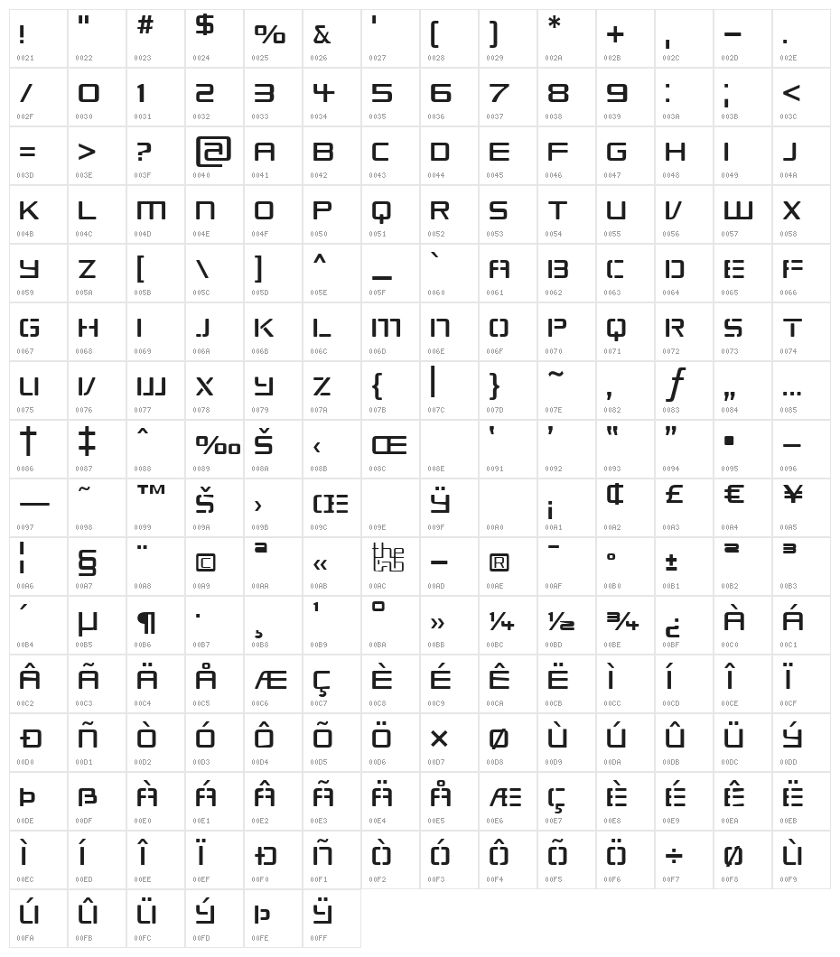 Republikaps - Light Character Map