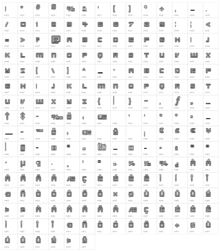 Republikaps - Maze Character Map