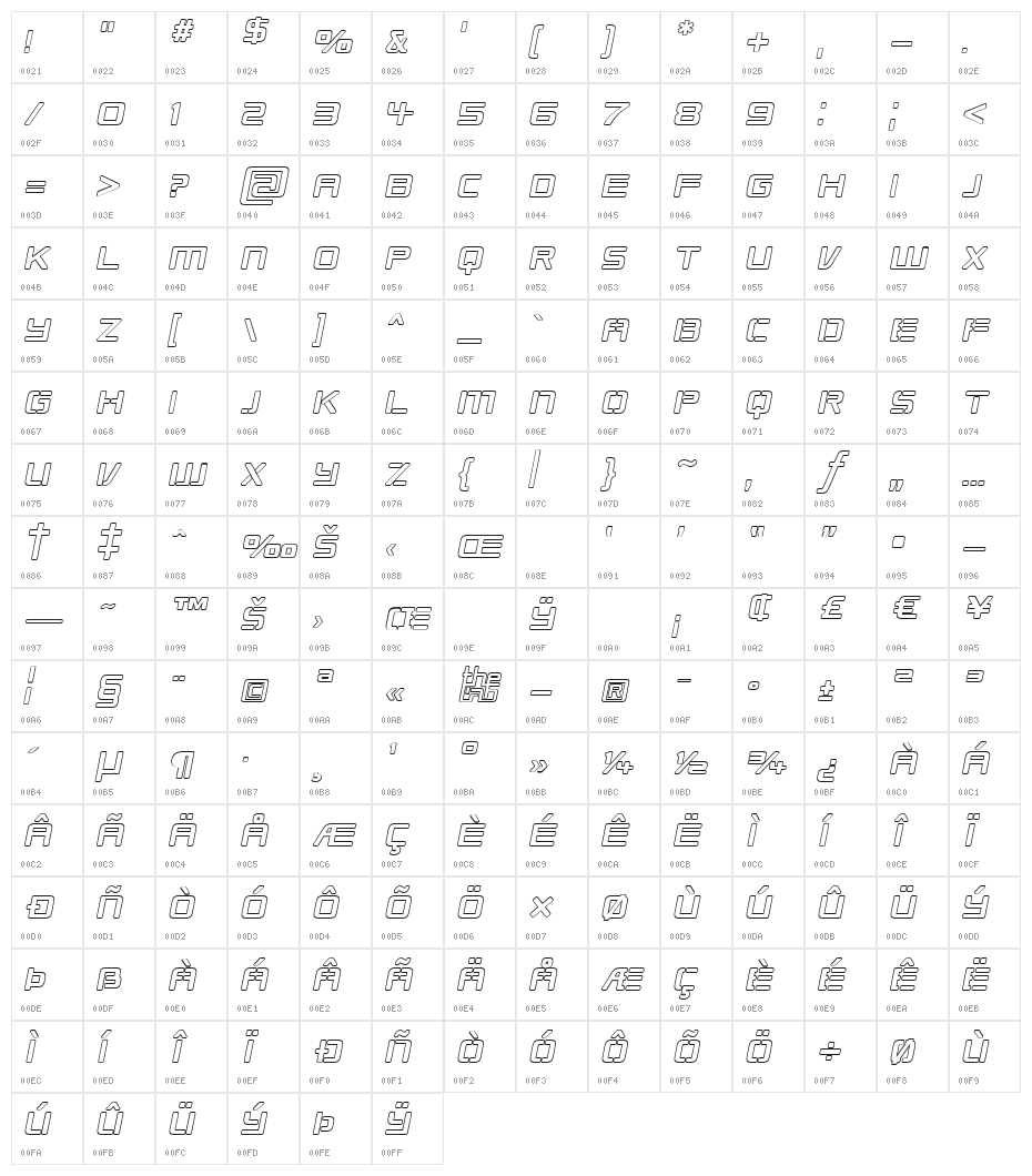 Republikaps - Outline Italic Character Map