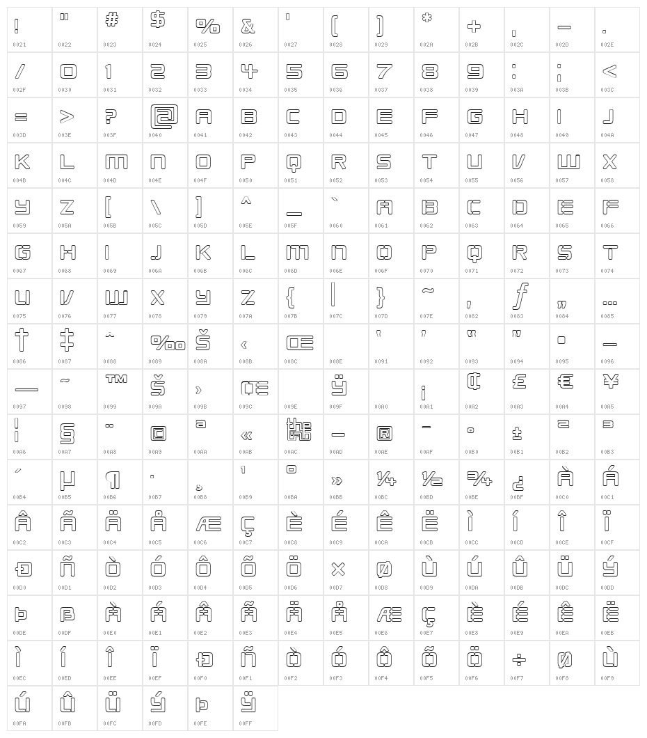 Republikaps - Outline Character Map
