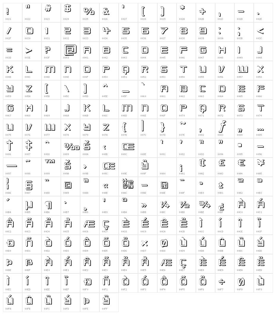 Republikaps - Shadow Character Map