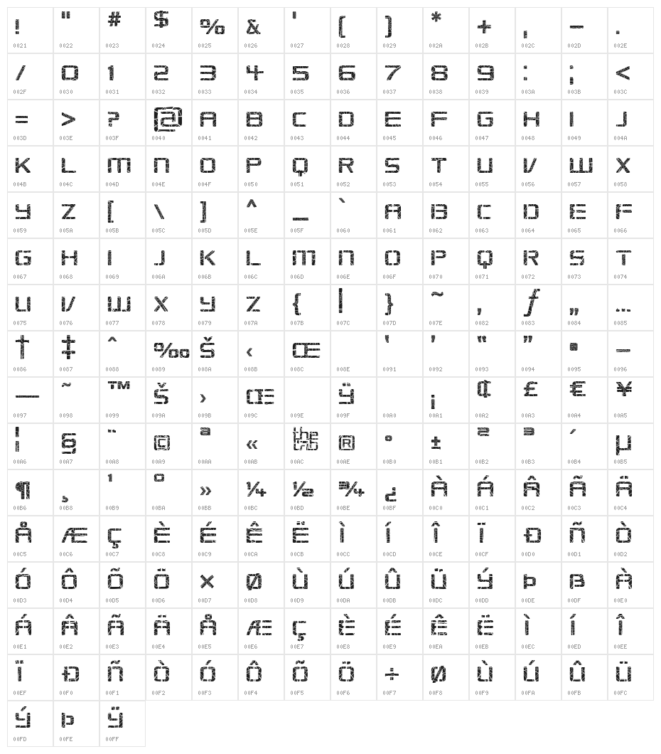 Republikaps - Shatter Character Map
