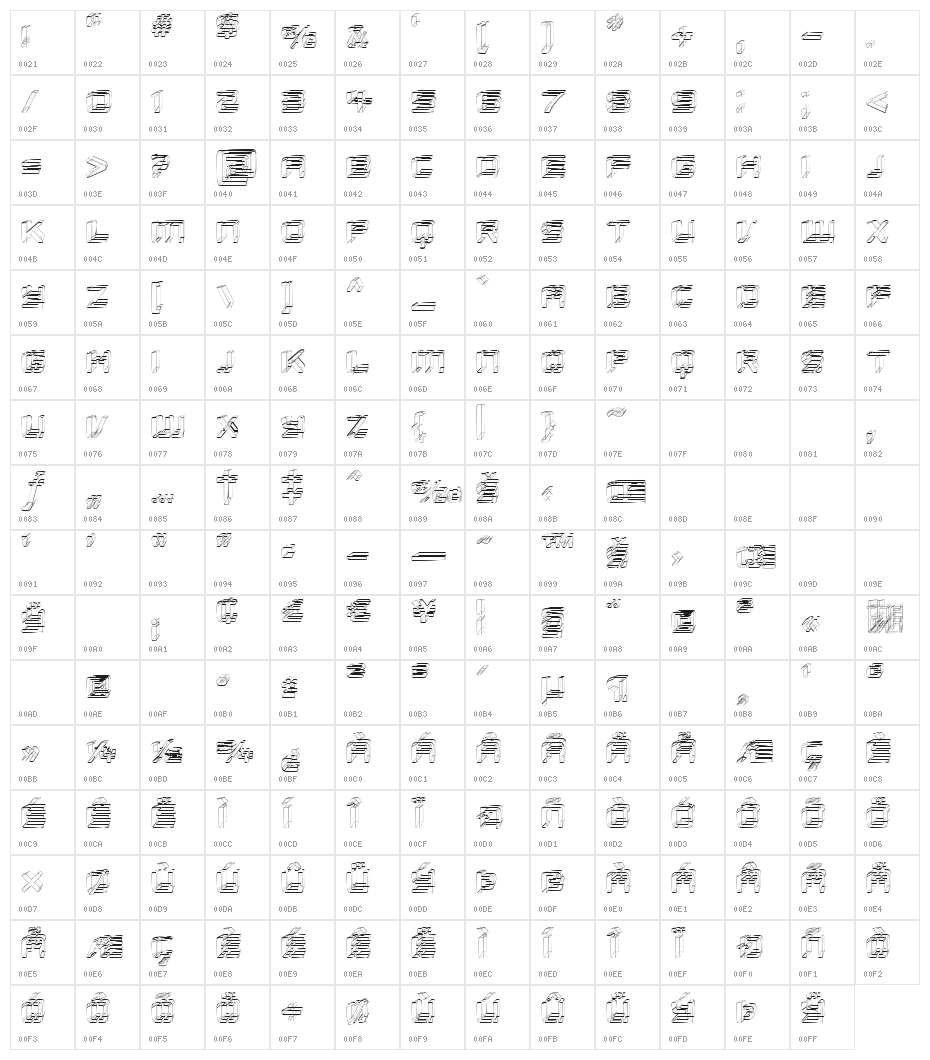 Republikaps - Sketch Character Map