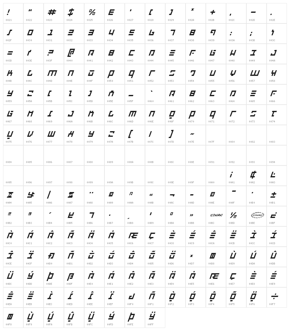 Repulsor Italic Character Map