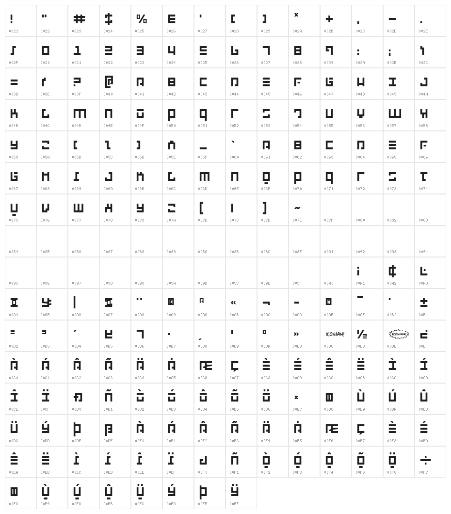 Repulsor Character Map