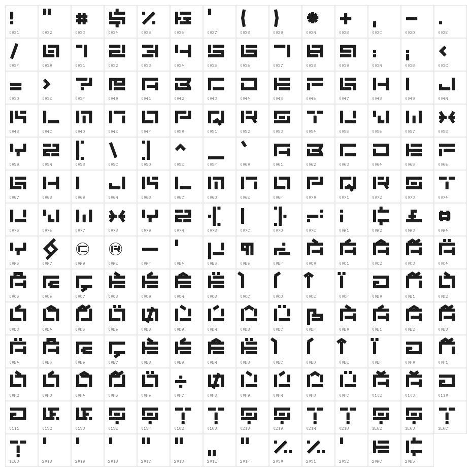 Reqtangular Character Map