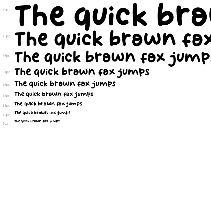 Request Coffee Waterfall