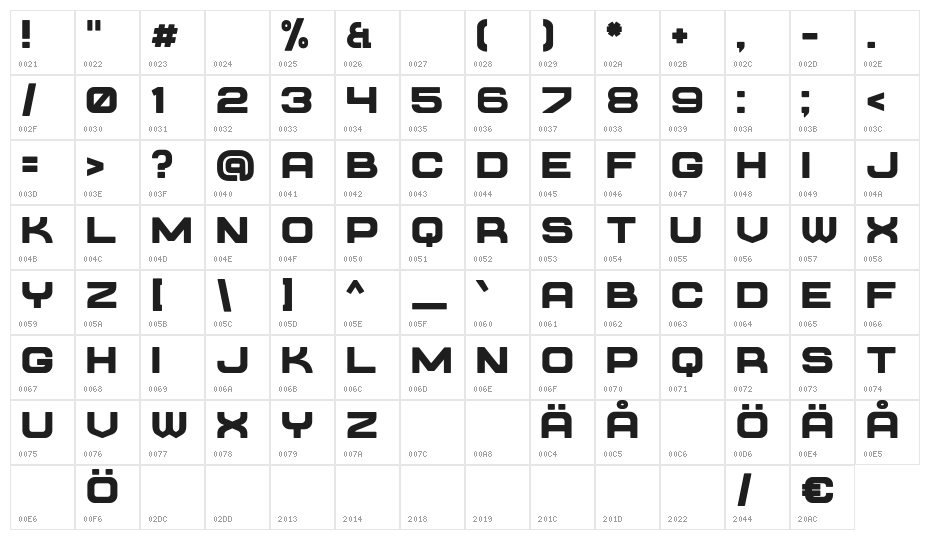 Requesta Bold Character Map