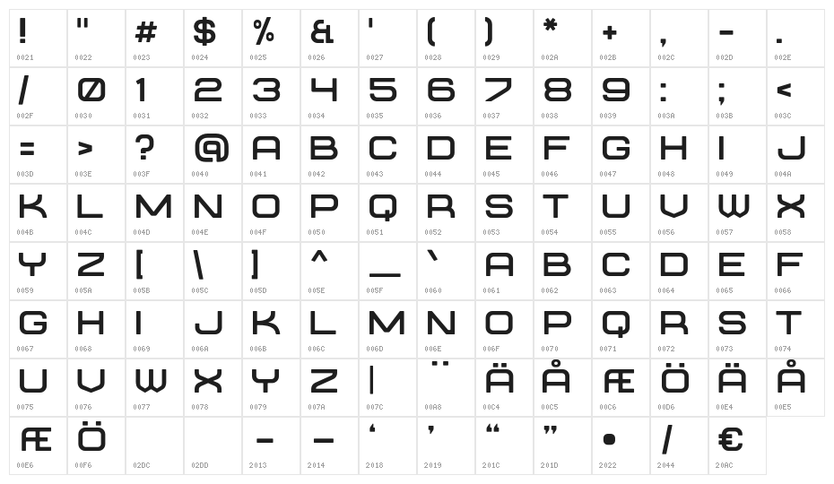 Requesta Regular Character Map