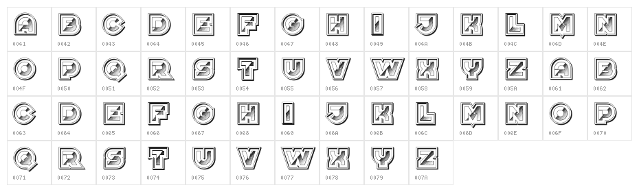 Requisite Regular Character Map